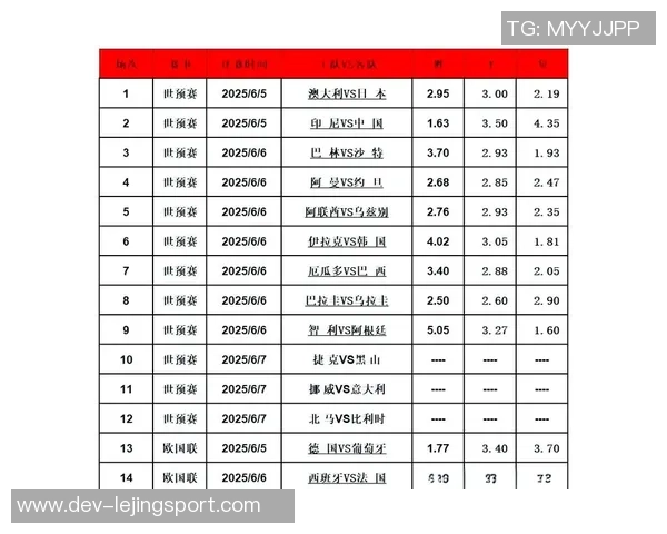 深入解析竞猜足球的分析技巧与策略提升胜率的方法